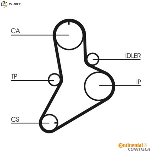 Timing belt ct622 for renault - timing,